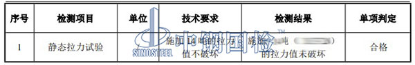 吊具检测项目结果