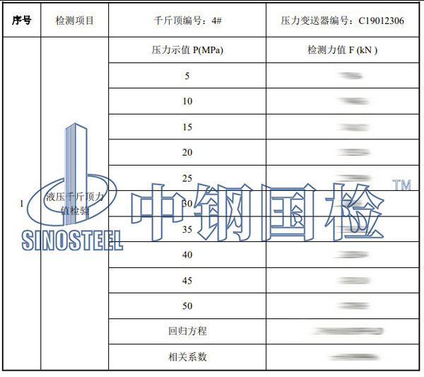 千斤顶标定结果
