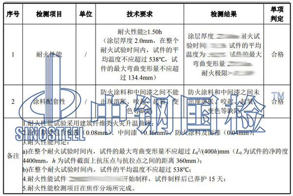 防火涂料检测项目结果