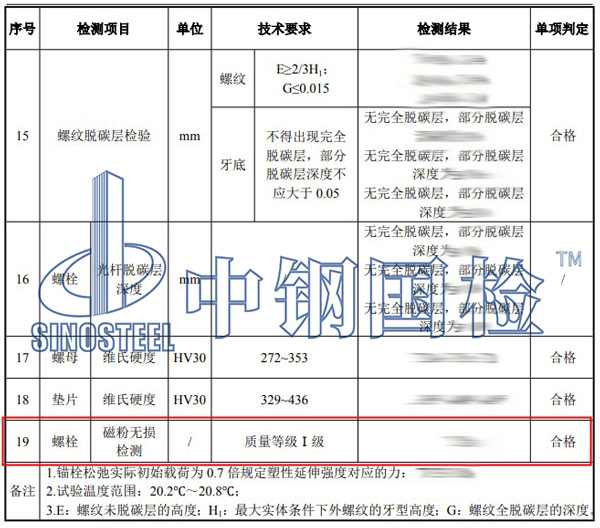 螺栓磁粉探伤检测结果
