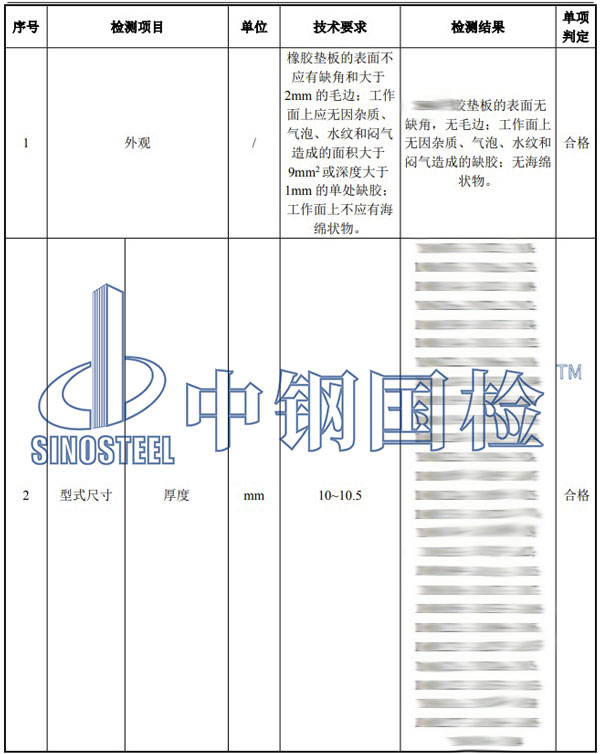 橡胶减震垫检测项目结果