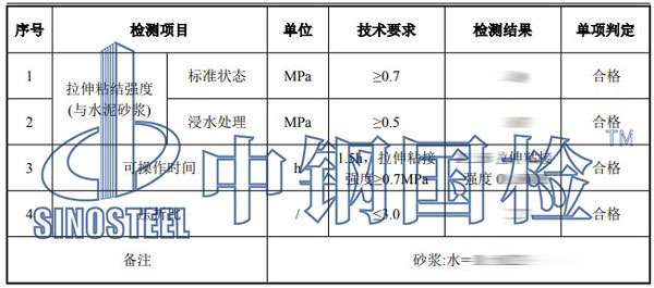 抗裂砂浆检测项目结果