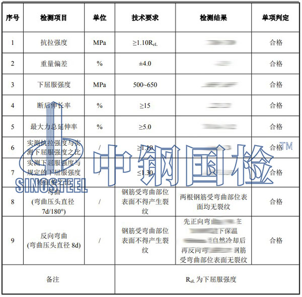 储罐用螺纹钢筋检测项目结果