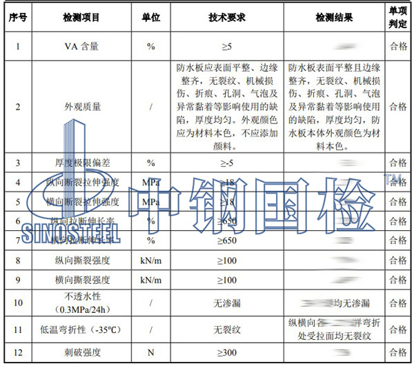 防水板材检测项目结果