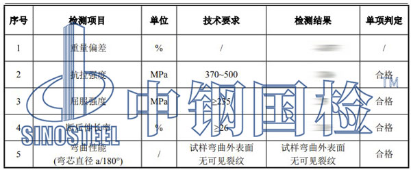 工字钢检测项目结果