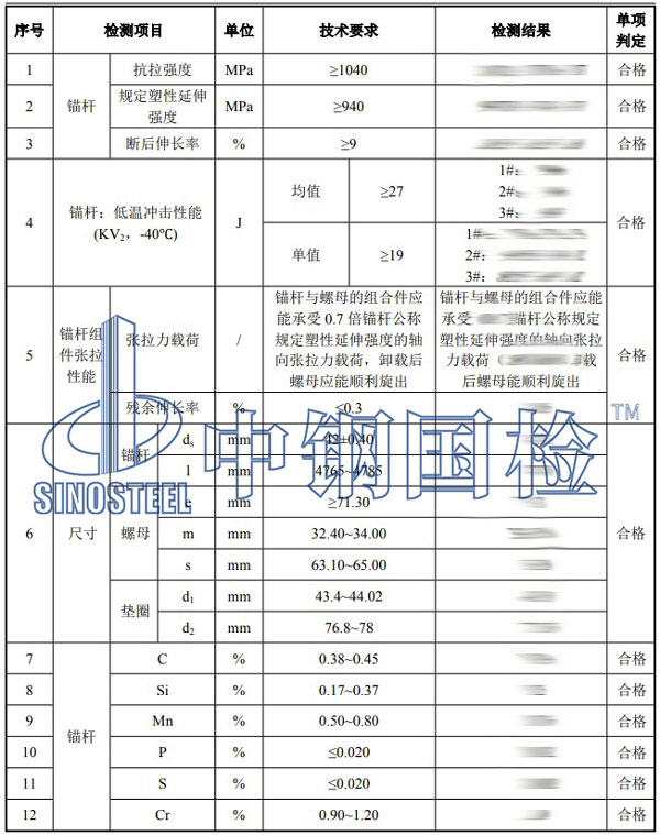 锚栓检测项目结果