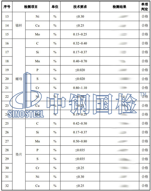 锚栓检测项目结果