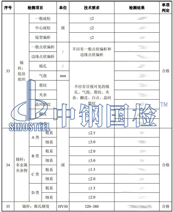锚栓检测项目结果