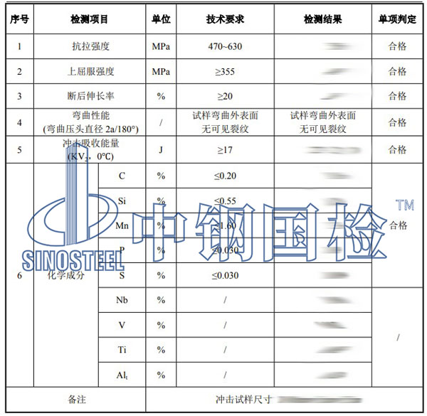 钢板检测项目结果
