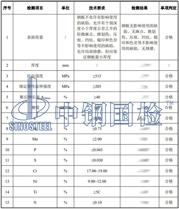 钢板检测项目结果