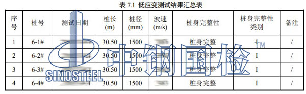 低应变测试结果