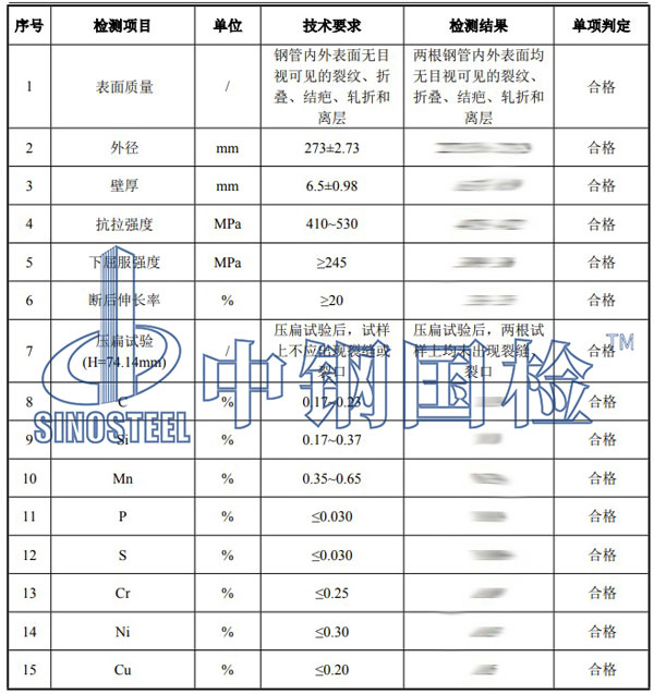 无缝钢管检测项目结果