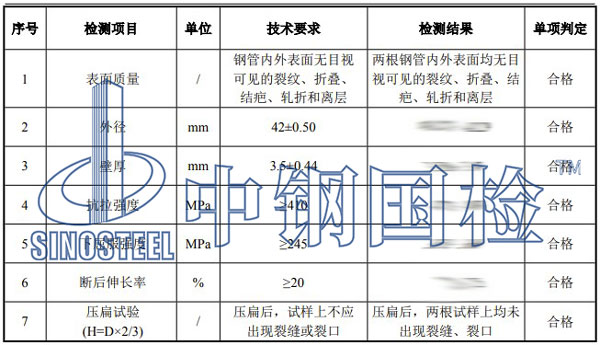 无缝钢管检测项目结果