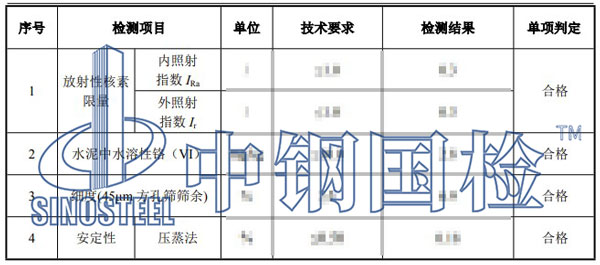 水泥第三方检测项目结果