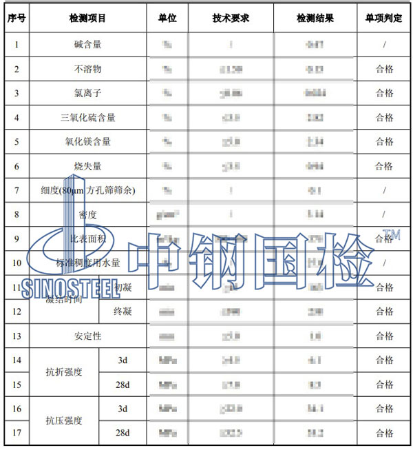 水泥检测项目结果