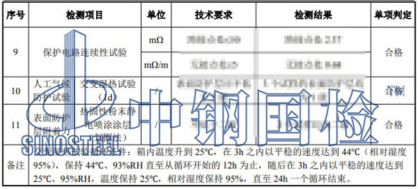 防火桥架检测项目结果