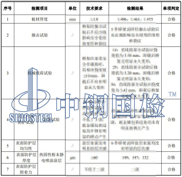 防火桥架检测项目结果