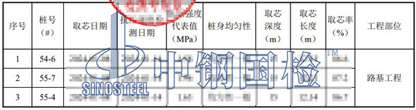 水泥搅拌桩检测项目结果