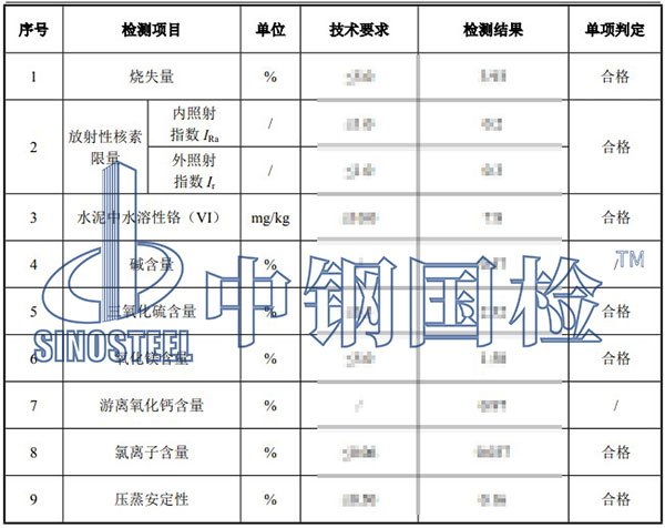 水泥检测项目结果