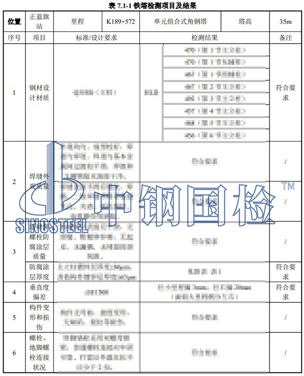 铁塔检测项目结果