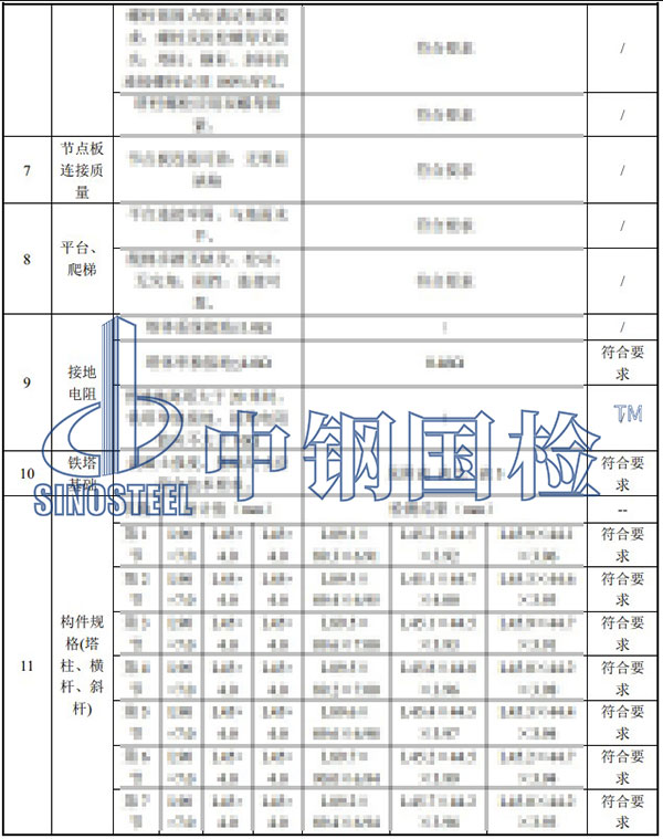 铁塔检测项目结果