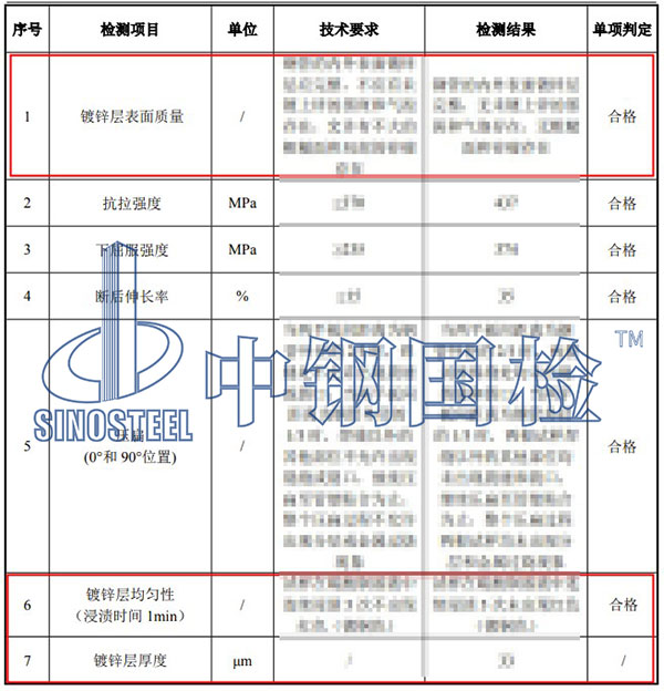 镀锌层检测项目结果