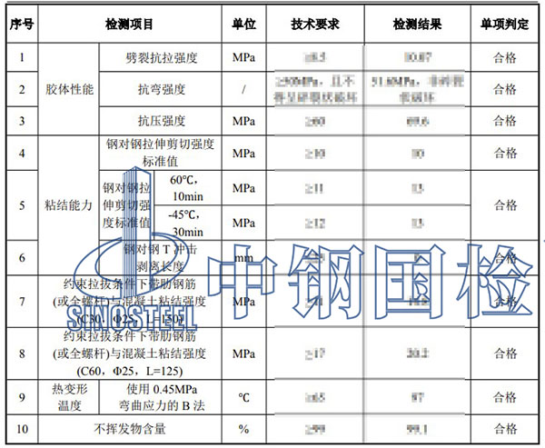 植筋胶检测项目结果