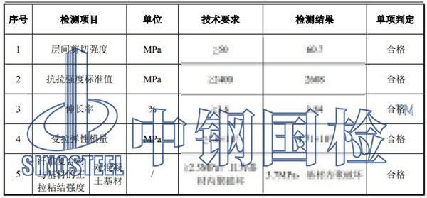 碳纤维板检测项目结果