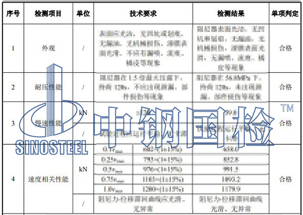 阻尼器检测项目结果
