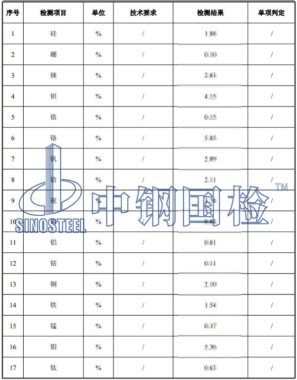 高温合金元素分析结果