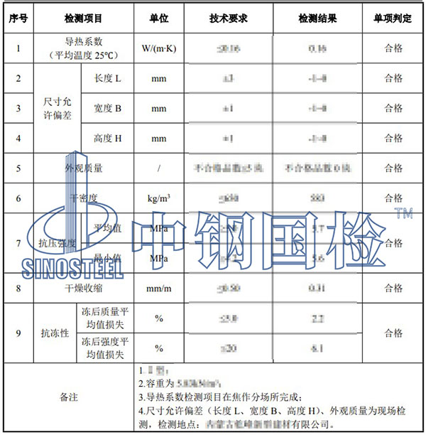混凝土硬化检测结果