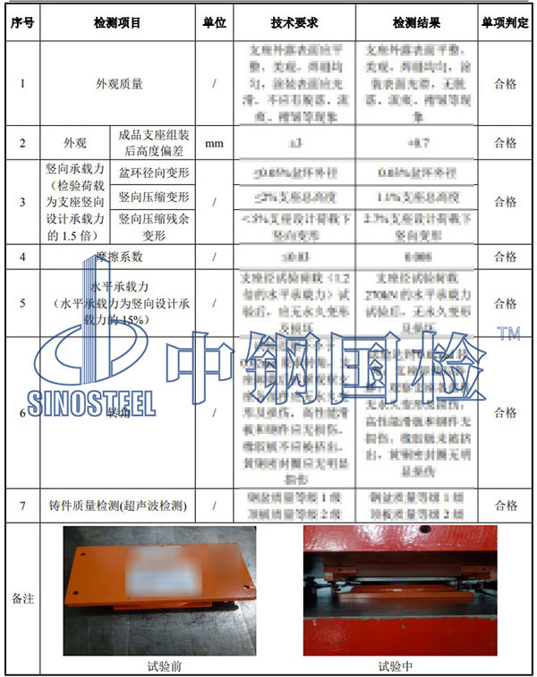 盆式支座检测项目结果