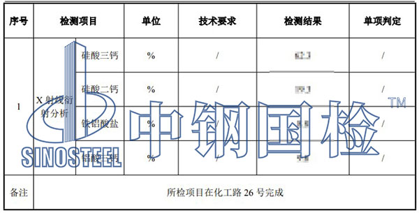 水泥熟料成份检测结果