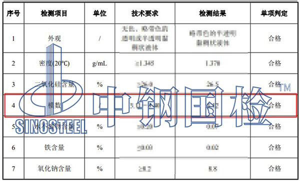 水玻璃模数检测项目结果