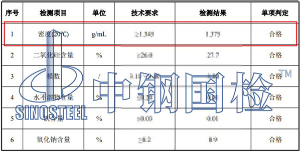 水玻璃密度检测结果