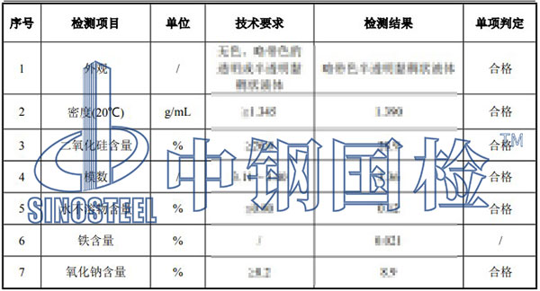 水玻璃检测项目结果