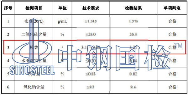 水玻璃模数检测项目结果