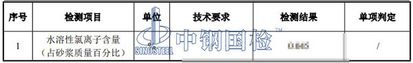混凝土试块水溶性氯离子检测结果