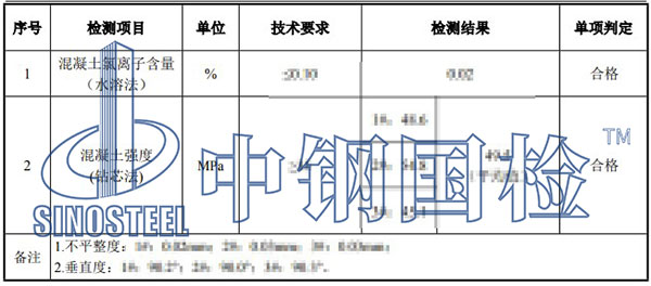 混凝土试块氯离子含量检测结果