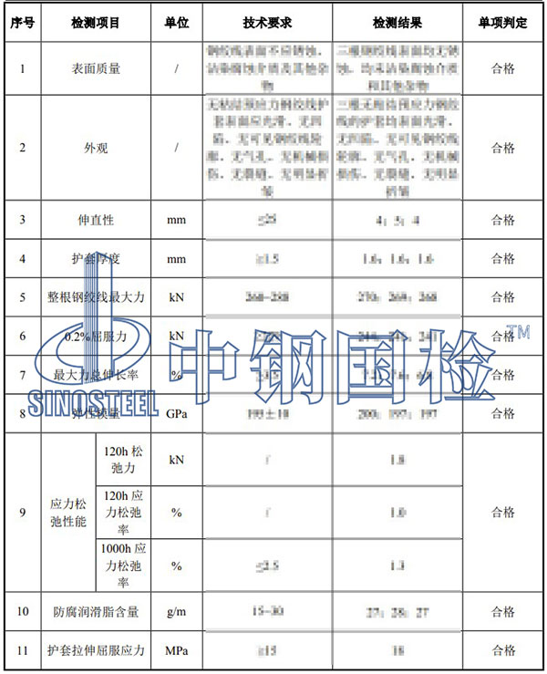 无粘结预应力钢绞线检测结果