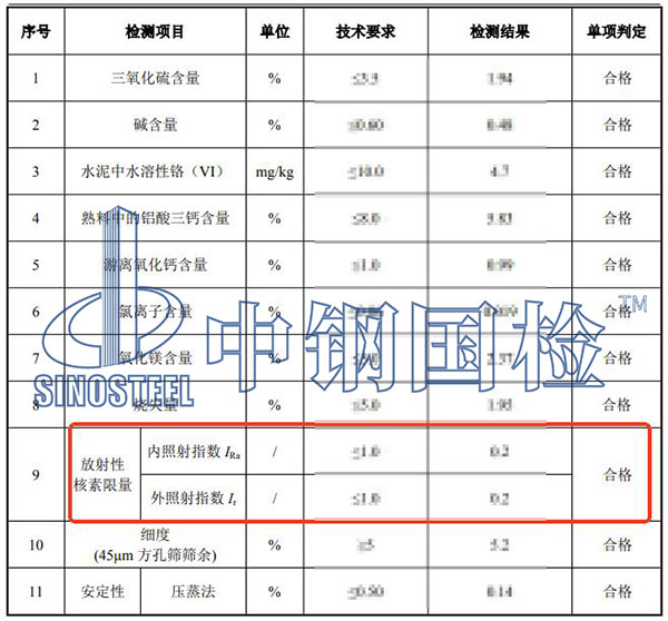 建筑材料放射性检测项目