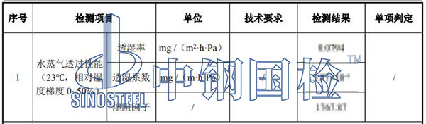 水蒸气透过性能检测结果