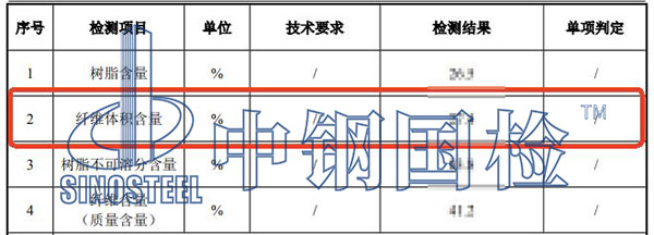 纤维体积含量检测结果