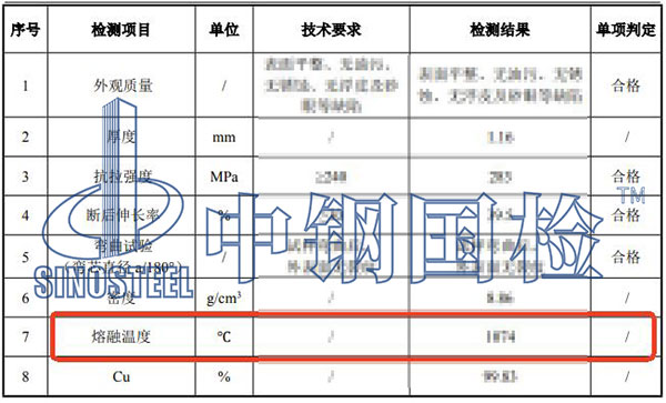 熔融温度检测项目结果
