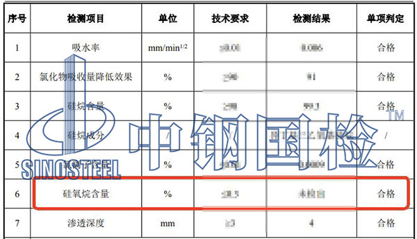 硅烷浸渍剂硅氧烷含量检测项目结果