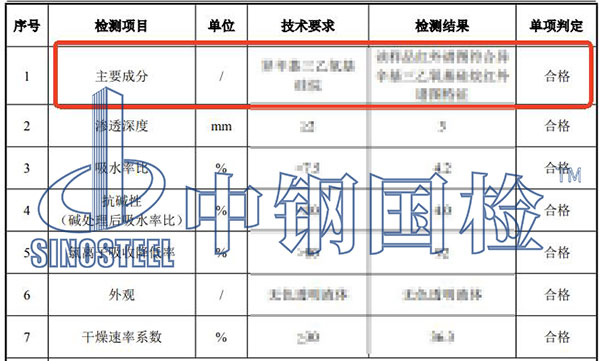硅烷浸渍剂主要成分检测结果