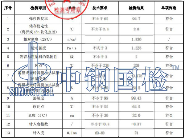 沥青检测结果