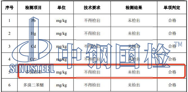 胶粘剂多溴联苯检测结果