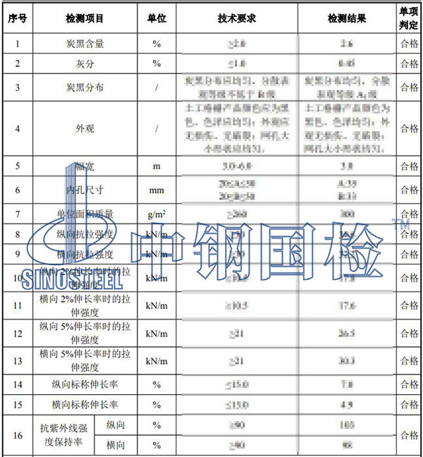 格栅检测结果