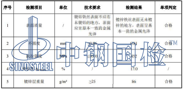 镀锌铁丝检测结果